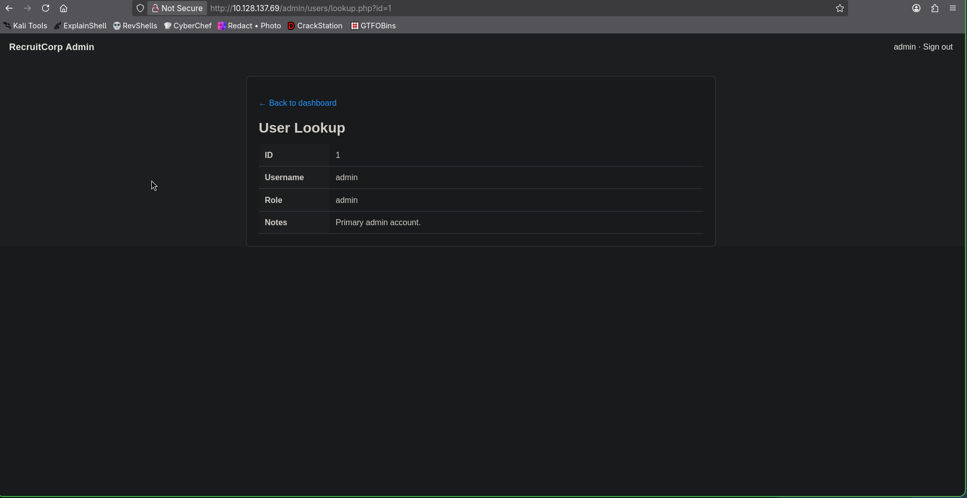User Lookup id=1 showing the admin account