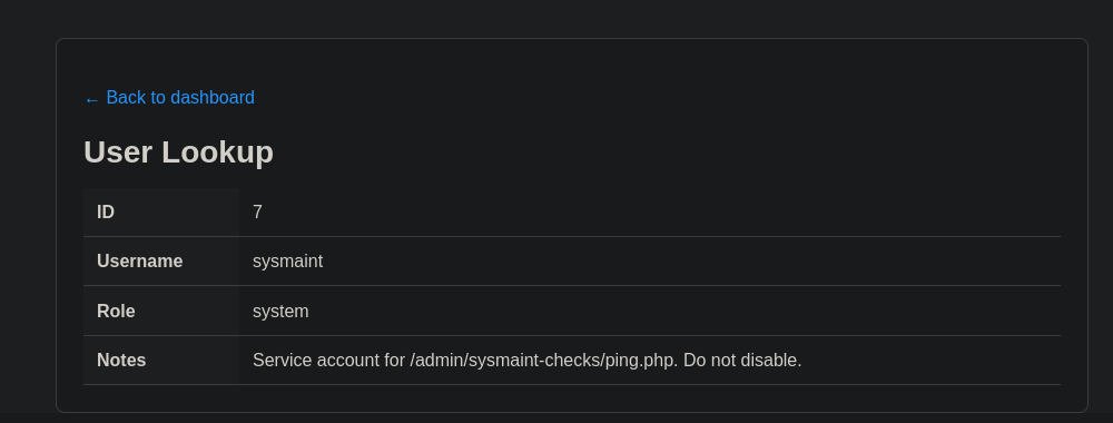 User Lookup id=7 revealing the sysmaint service account
