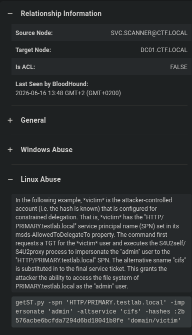 BloodHound AllowedToDelegate detail
