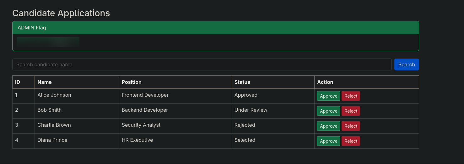 Admin access, second flag