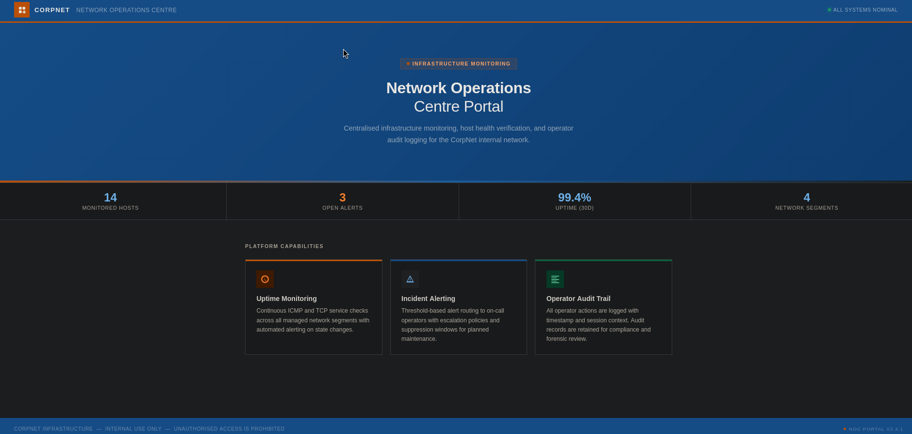 CorpNet Network Operations Centre