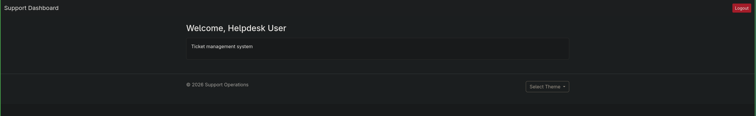 Support Dashboard as the helpdesk user